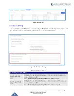 Предварительный просмотр 293 страницы Grandstream Networks UCM6200 Series User Manual