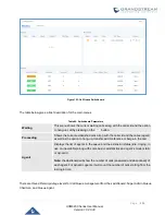 Предварительный просмотр 296 страницы Grandstream Networks UCM6200 Series User Manual