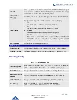 Предварительный просмотр 370 страницы Grandstream Networks UCM6200 Series User Manual