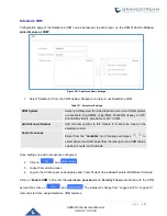 Предварительный просмотр 388 страницы Grandstream Networks UCM6200 Series User Manual