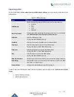 Предварительный просмотр 395 страницы Grandstream Networks UCM6200 Series User Manual