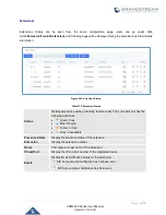 Предварительный просмотр 411 страницы Grandstream Networks UCM6200 Series User Manual
