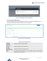 Предварительный просмотр 425 страницы Grandstream Networks UCM6200 Series User Manual