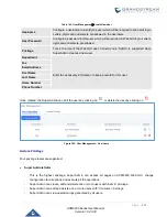 Предварительный просмотр 436 страницы Grandstream Networks UCM6200 Series User Manual