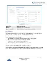 Предварительный просмотр 459 страницы Grandstream Networks UCM6200 Series User Manual