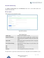 Предварительный просмотр 462 страницы Grandstream Networks UCM6200 Series User Manual