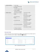 Предварительный просмотр 9 страницы Grandstream Networks UCM63 Series Service Manual