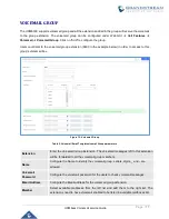Предварительный просмотр 17 страницы Grandstream Networks UCM63 Series Service Manual