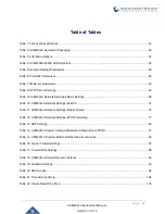 Preview for 18 page of Grandstream Networks UCM630 A Series User Manual