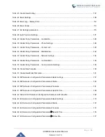 Preview for 19 page of Grandstream Networks UCM630 A Series User Manual