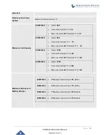 Preview for 46 page of Grandstream Networks UCM630 A Series User Manual