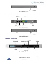 Preview for 49 page of Grandstream Networks UCM630 A Series User Manual