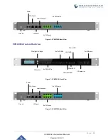 Preview for 50 page of Grandstream Networks UCM630 A Series User Manual