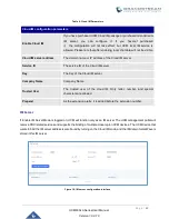 Preview for 62 page of Grandstream Networks UCM630 A Series User Manual