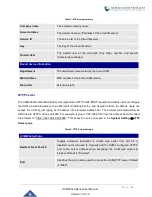 Preview for 63 page of Grandstream Networks UCM630 A Series User Manual