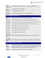 Preview for 67 page of Grandstream Networks UCM630 A Series User Manual