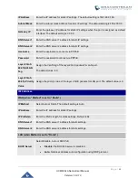 Preview for 68 page of Grandstream Networks UCM630 A Series User Manual