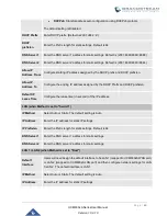 Preview for 69 page of Grandstream Networks UCM630 A Series User Manual