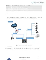 Preview for 70 page of Grandstream Networks UCM630 A Series User Manual