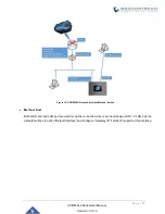 Preview for 71 page of Grandstream Networks UCM630 A Series User Manual