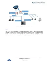 Preview for 72 page of Grandstream Networks UCM630 A Series User Manual