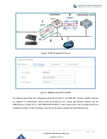 Preview for 73 page of Grandstream Networks UCM630 A Series User Manual