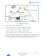 Preview for 76 page of Grandstream Networks UCM630 A Series User Manual