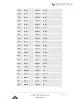 Preview for 86 page of Grandstream Networks UCM630 A Series User Manual