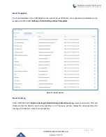 Preview for 111 page of Grandstream Networks UCM630 A Series User Manual