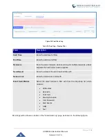 Preview for 112 page of Grandstream Networks UCM630 A Series User Manual