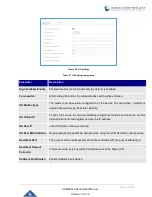 Preview for 115 page of Grandstream Networks UCM630 A Series User Manual