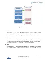 Preview for 120 page of Grandstream Networks UCM630 A Series User Manual