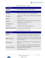 Preview for 128 page of Grandstream Networks UCM630 A Series User Manual