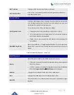 Preview for 129 page of Grandstream Networks UCM630 A Series User Manual