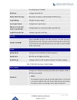 Preview for 134 page of Grandstream Networks UCM630 A Series User Manual