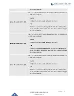 Preview for 137 page of Grandstream Networks UCM630 A Series User Manual