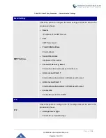 Preview for 138 page of Grandstream Networks UCM630 A Series User Manual