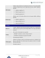 Preview for 165 page of Grandstream Networks UCM630 A Series User Manual