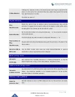 Preview for 166 page of Grandstream Networks UCM630 A Series User Manual