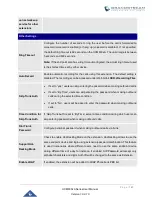 Preview for 167 page of Grandstream Networks UCM630 A Series User Manual