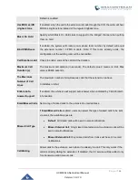 Preview for 168 page of Grandstream Networks UCM630 A Series User Manual