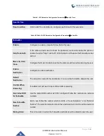 Preview for 169 page of Grandstream Networks UCM630 A Series User Manual