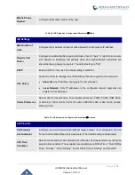 Preview for 172 page of Grandstream Networks UCM630 A Series User Manual