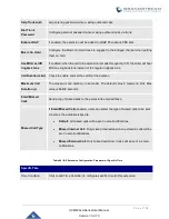 Preview for 176 page of Grandstream Networks UCM630 A Series User Manual