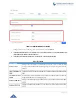 Preview for 7 page of Grandstream Networks UCM630X Setup Manual