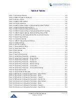 Preview for 15 page of Grandstream Networks UCM6510 User Manual