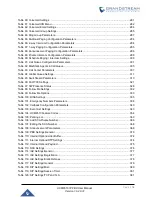 Preview for 17 page of Grandstream Networks UCM6510 User Manual