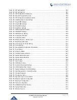 Preview for 18 page of Grandstream Networks UCM6510 User Manual