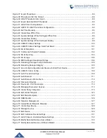 Preview for 20 page of Grandstream Networks UCM6510 User Manual