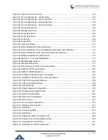 Preview for 21 page of Grandstream Networks UCM6510 User Manual